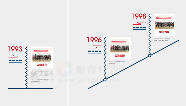 辦公室文化設(shè)計